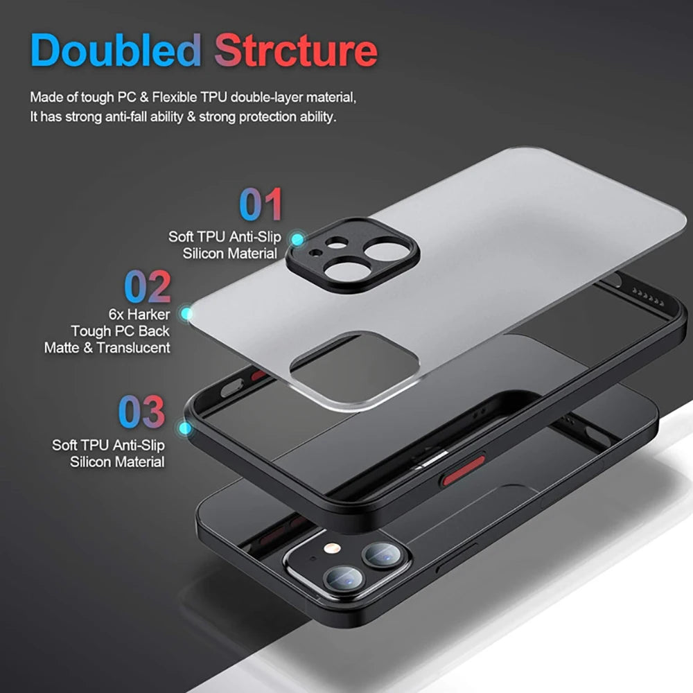 S-Super M-Marios B-Bros Cute Frosted Translucent For Apple iPhone 16 15 14 13 12 11 XS XR X Pro Max Plus Mini TPU Phone Case